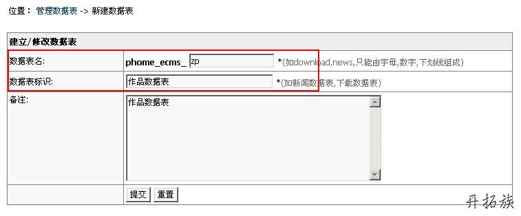 帝国CMS自定义系统模型案例 图片