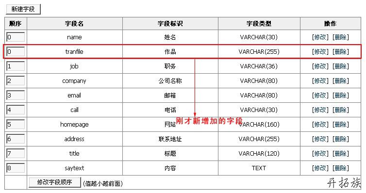 帝国CMS反馈表单制作教程 第2张