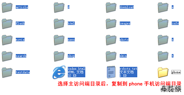 帝国CMS多终端访问设置教程 第8张