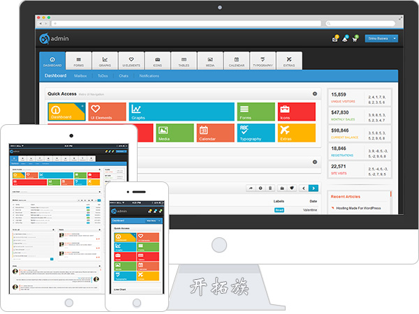admin工具编辑器后台管理系统模板 效果图