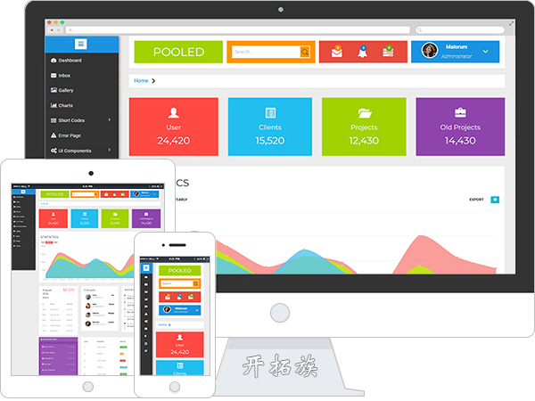 ui设计bootstrap后台系统管理模板 效果图