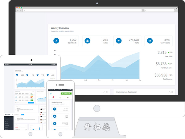 自适应bootstrap后台ui管理平台网站模板 效果图