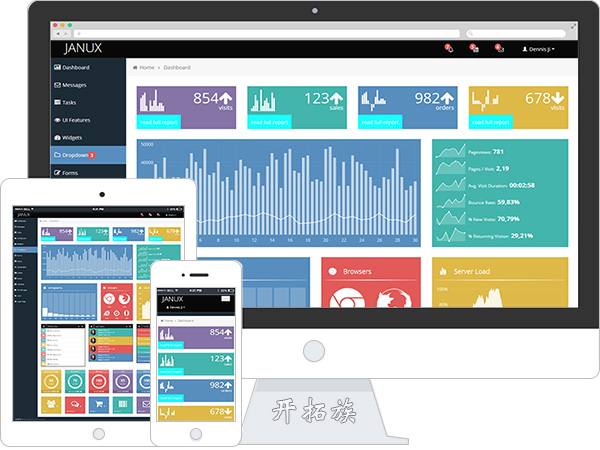 Bootstrap Metro磁贴风格后台UI界面整站网站模板 效果图