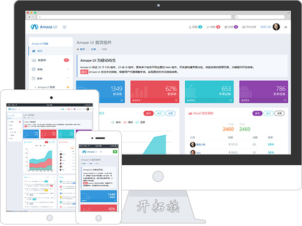 优秀的跨屏Amaze UI后台管理系统网站模板 效果图