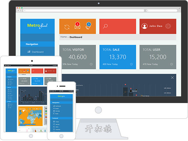 大气Metro后台管理系统数据分析bootstrap网站模板