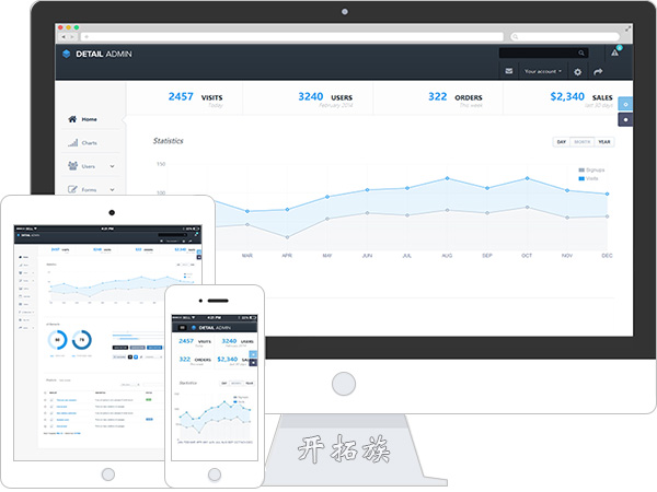 大气全屏图表统计bootstrap后台数据分析网站模板