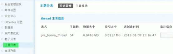 Discuz论坛主题分表如何设置 第1张