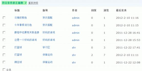 Discuz论坛群组主题管理如何设置 第2张