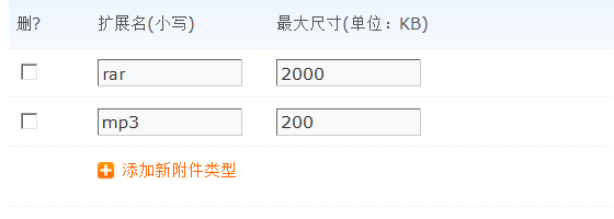 Discuz论坛版块管理-其他如何设置 第8张
