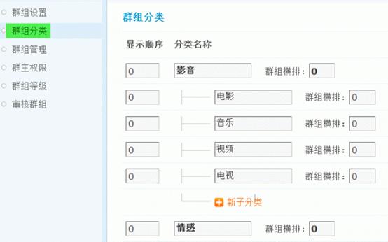 Discuz论坛群组分类如何设置 第1张