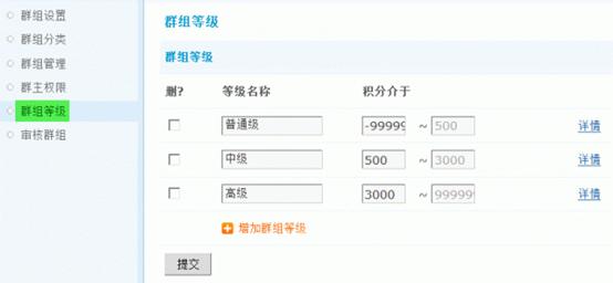 Discuz论坛群组等级如何设置 第1张
