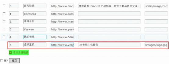 Discuz论坛友情链接如何设置 第2张