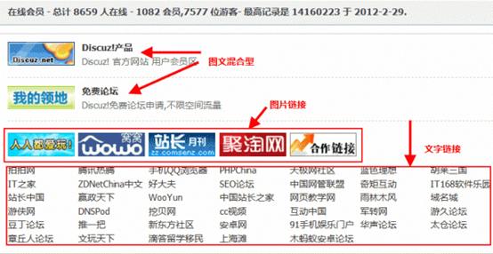 Discuz论坛友情链接如何设置 第3张