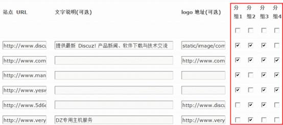 Discuz论坛友情链接如何设置 第4张