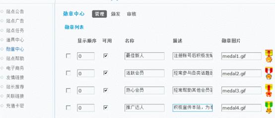 Discuz论坛勋章中心如何设置 第1张
