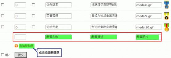 Discuz论坛勋章中心如何设置 第2张
