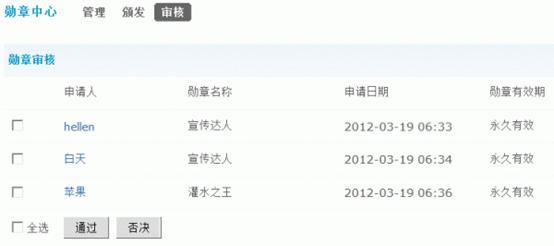 Discuz论坛勋章中心如何设置 第10张
