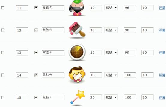 Discuz论坛道具中心如何设置 第4张