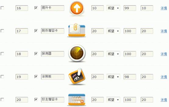 Discuz论坛道具中心如何设置 第5张