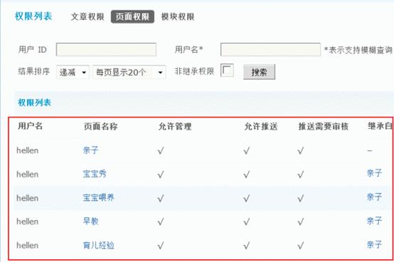 Discuz论坛权限列表如何设置 第3张 Discuz论坛权限列表如何设置 第3张