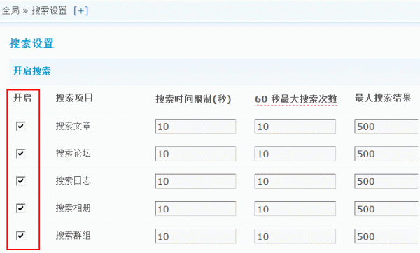 Discuz论坛搜索设置如何设置 第1张