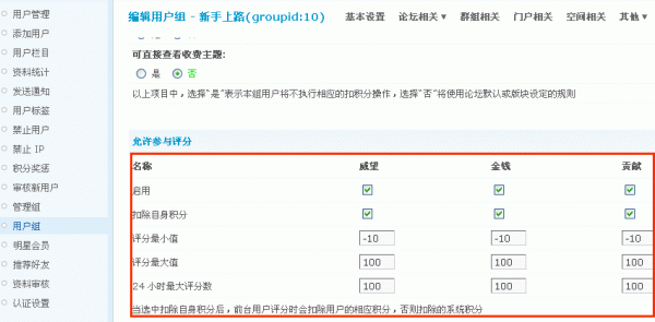 Discuz论坛用户权限如何设置 第12张