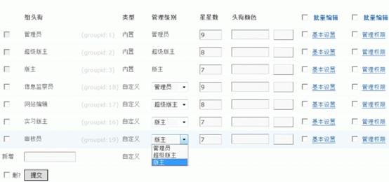 Discuz论坛管理组如何设置 第1张