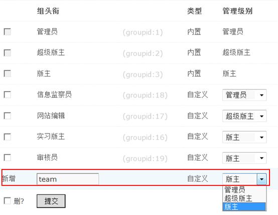 Discuz论坛管理组如何设置 第24张 Discuz论坛管理组如何设置 第24张