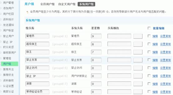 Discuz论坛用户组如何设置 第2张