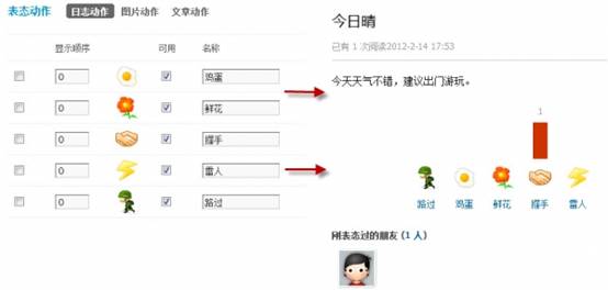 Discuz论坛表态动作如何设置 第1张 Discuz论坛表态动作如何设置 第1张
