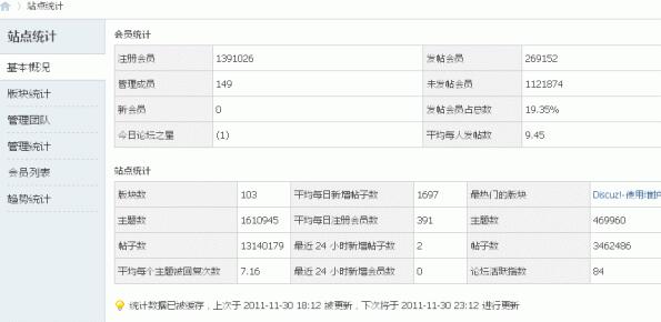 Discuz论坛站点功能如何设置 第2张