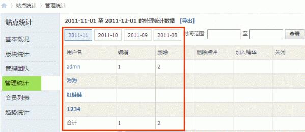 Discuz论坛站点功能如何设置 第4张