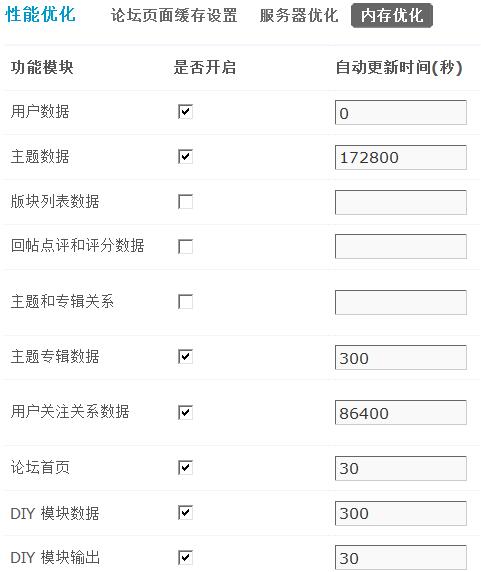 Discuz论坛性能优化如何设置 第3张