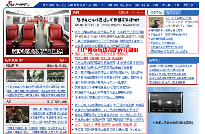 帝国CMS管理碎片如何设置 第2张