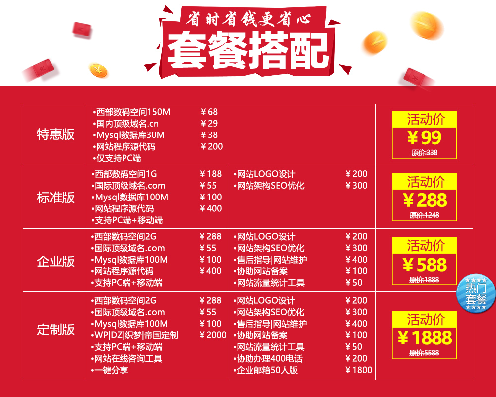 漳州网站建设费用详情