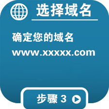网站设计步骤图3